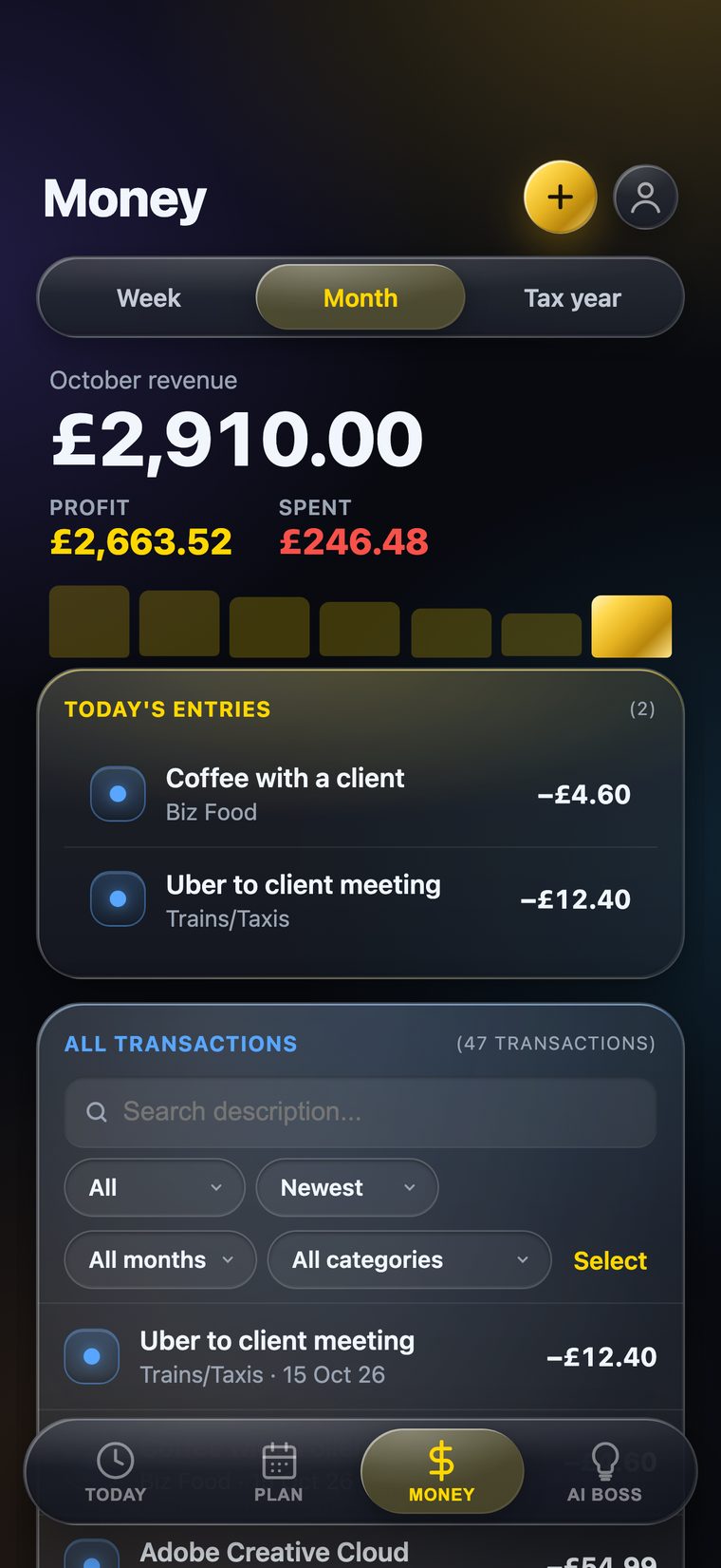 Money tab with revenue, profit and spending
